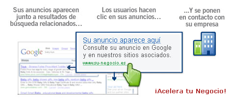 Publicidad en Internet